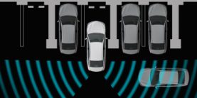 Hệ thống cảnh báo phương tiện cắt ngang phía sau (RCTA)