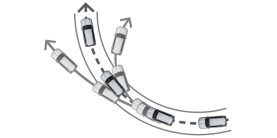 Hệ thống cân bằng điện tử (VSC)