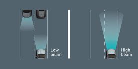 Đèn chiếu xa tự động