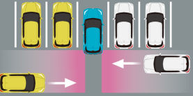 Hệ thống cảnh báo phương tiện cắt ngang - RCTA