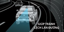 Hệ thống cảnh báo lệch làn đường (LDA)