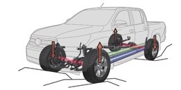 Hệ thống kiểm soát lực kéo chủ động